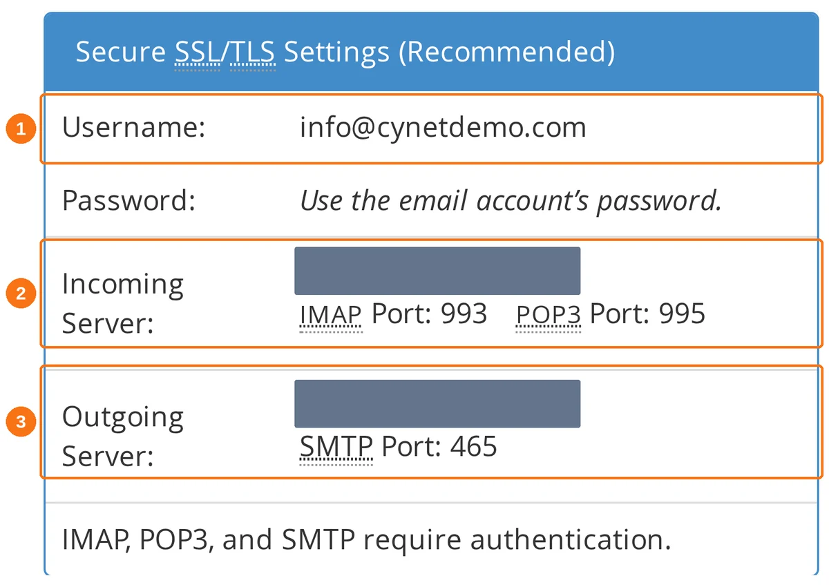 The Secure SSL/TLS settings panel from cPanel's Set Up Mail Client page, with the username, incoming server and outgoing server rows highlighted