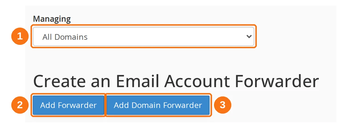 The cPanel Forwarders page with the Managing domain selector, Add Forwarder and Add Domain Forwarder buttons highlighted