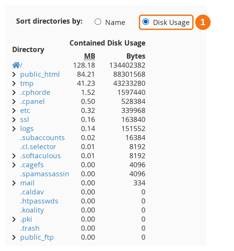 The cPanel Disk Usage directory tree with the Sort directories by Disk Usage option highlighted