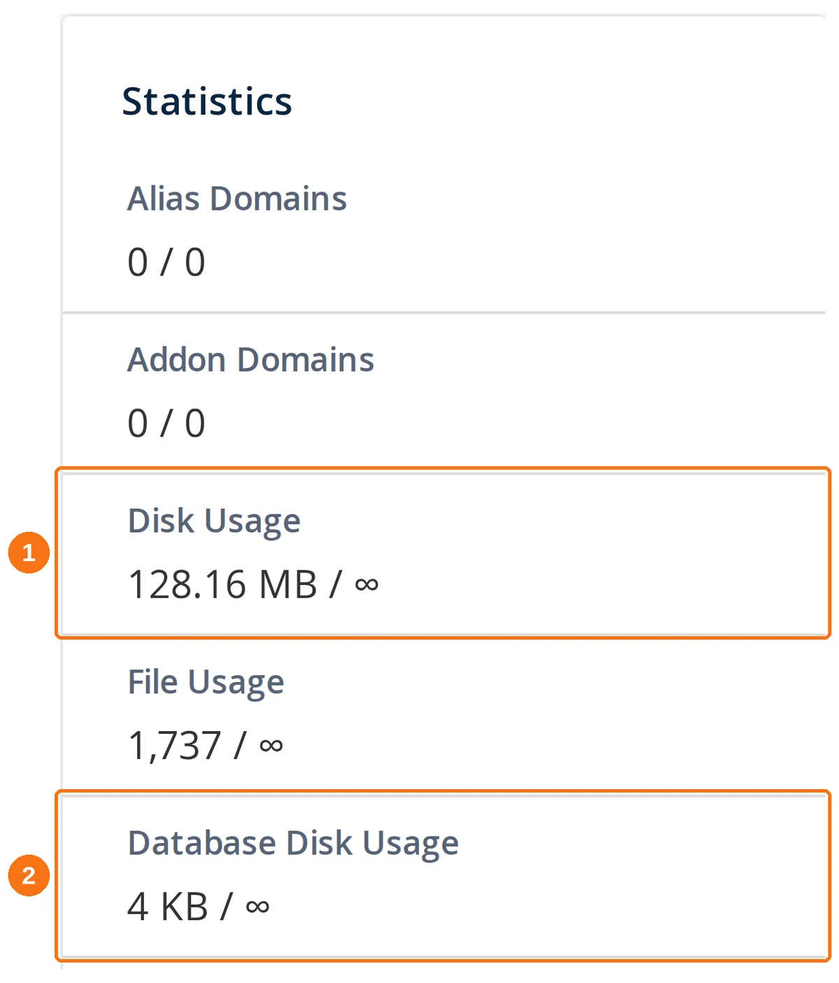 The cPanel Statistics sidebar panel showing Disk Usage and Database Disk Usage for the account