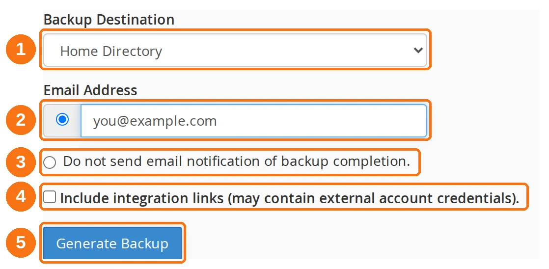 The Generate a Full Backup form with the destination, email address, notification and integration link options highlighted